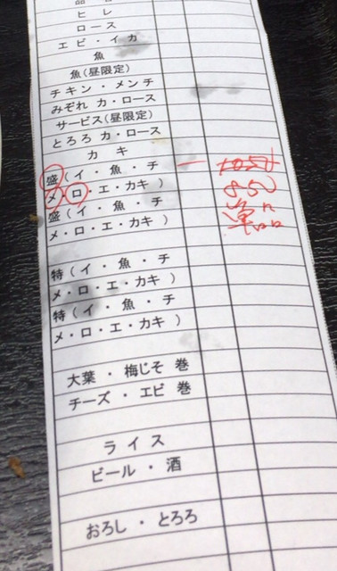 お気に入り By Airmai すしやの馬太郎 スシヤノウマタロウ 五反田 寿司 食べログ