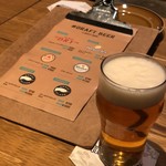 & SEIS BREWERY - ビールメニュー