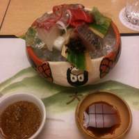 ＨＡＮＡ吉兆 - 