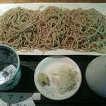 Ueno Yabu Kaneko - 