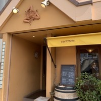フィーコディンディア - 