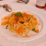 Ristorante IL FIGO INGORDO - 