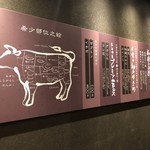 焼肉もとやま  - 