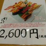 梅丘寿司の美登利 - 