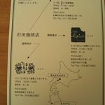 石田珈琲店 - 移転のお知らせ葉書裏