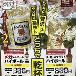 河和田二丁目 - 