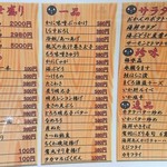 タカマル鮮魚店 - 
