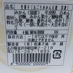 中越 - 原材料など