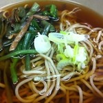 峠の釜めし おぎのや - 茹でたてで美味しいけど、来るたびに山菜が減っている気がする。