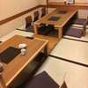 しゃぶしゃぶ・日本料理 木曽路 三鷹店