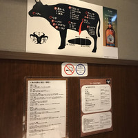 焼肉 大貫 - 