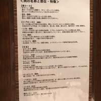 焼肉 大貫 - 