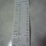 福山駅前酒場　情熱ホルモン - レシート(2011.11.17)