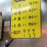 地獄ラーメン 田中屋 - 