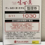 すし 喜邑 - （2019年3月）