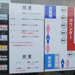 ラーメン二郎 - 麺量＆店内の並び方