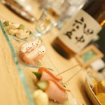 ゆるり家 - つまみ