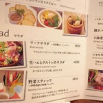 キールズ・バーハウス アオバダイ - 野菜スティック