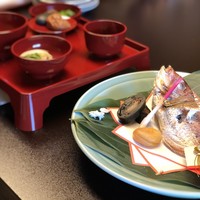 人形町今半 上野広小路店 - 