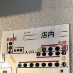 中華そば 髙野 - 