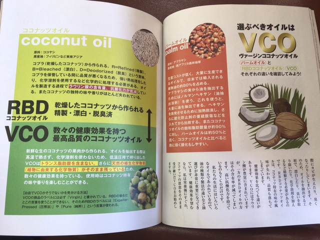 オーガニックバージンココナッツオイル By 粉パンダ カルディコーヒーファーム 前橋店 Kaldi Coffee Farm 前橋 その他 食べログ