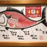 さかなや道場 近鉄四日市店 - さかなや道場・マグロの絵