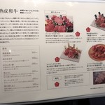 熟成和牛焼肉エイジング・ビーフ - フードメニュー