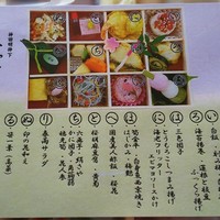神田明神下 みやび 本店 - メニュー12種類