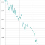 ぶんぶく寿司 - 