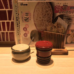 味奈登庵 - コンディメンツ。