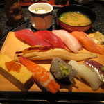 沼津魚がし鮨 - 沼津セット 1540円(税別)　(2019.3)