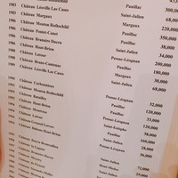 哥利歐 - 