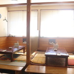 やきとり笑栄 - 