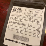 良記 餃子酒場 - 