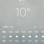 明洞咸興麺屋 - 