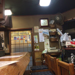 Umayasu - 早い時間帯の店