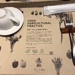 グランイート 銀座 - ②着席した直後の卓上（ふむふむ）