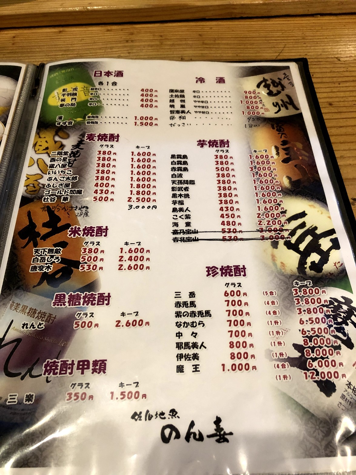 メニュー写真 : 佐伯地魚 のん喜 葛港店 - 佐伯/居酒屋 | 食べログ
