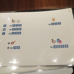 Gion Duck Noodles - メニュー