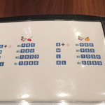 Gion Duck Noodles - メニュー