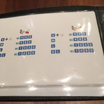 Gion Duck Noodles - メニュー