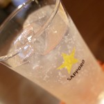 IZAKAYA momoya - レモンサワー