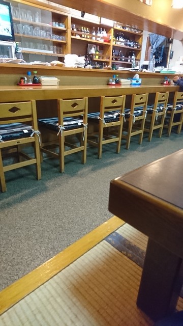 居酒屋 友 真岡 居酒屋 食べログ 居酒屋 友 真岡 居酒屋 食べログ