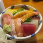 魚正 - 上握りくらいのネタは有ります