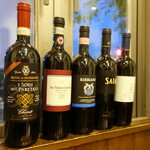 ラ･マンチーナ - 赤ワイン選び