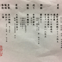 暗闇坂宮下 丸の内店 - 