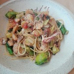 アン プランタン - 