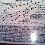 手打蕎麦処 蕎酔庵 いっこう - 