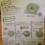 Kawara Tokyo - 食べ方