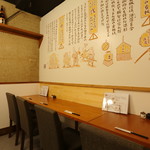 石臼挽きうどん しゅはり - 